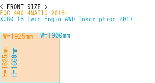 #EQC 400 4MATIC 2018- + XC60 T8 Twin Engin AWD Inscription 2017-